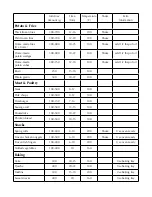 Предварительный просмотр 5 страницы Glen SA 3046 User Manual