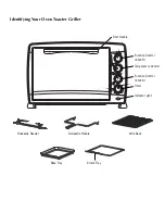 Preview for 2 page of Glen SA 5048 User Manual