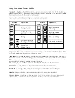 Preview for 4 page of Glen SA 5048 User Manual