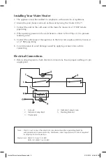 Предварительный просмотр 3 страницы Glen WH-7051 User Manual