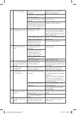 Предварительный просмотр 6 страницы Glen WH-7051 User Manual