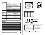 Предварительный просмотр 5 страницы Glen WH 7055 DIGITAL User Manual