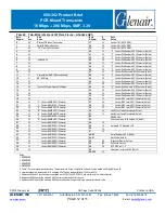 Preview for 12 page of Glenair 050-352 Instructions Manual