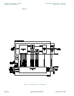 Preview for 30 page of Glenayre GL-T8500 User Manual