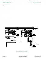 Preview for 34 page of Glenayre GL-T8500 User Manual