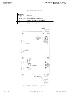 Предварительный просмотр 56 страницы Glenayre RL-903 User Manual