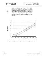 Preview for 56 page of Glenayre Tsunami series Installation And Maintenance Manual