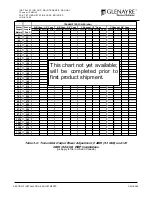 Preview for 63 page of Glenayre Tsunami series Installation And Maintenance Manual