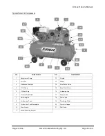 Preview for 9 page of GLENCO AIRMAC FU SHENG T20 Owner'S Manual