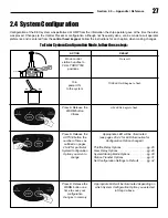 Preview for 31 page of Glendinning EEC4 Installation Manual