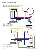 Preview for 7 page of Glendo Accu-Finish II Series Manual Instructions