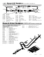 Предварительный просмотр 3 страницы Glendo GRS Monarch QC Instructions