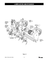 Предварительный просмотр 21 страницы Glenmac Harley Pro 6 Operator'S Manual