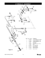 Предварительный просмотр 37 страницы Glenmac Harley Pro 6 Operator'S Manual