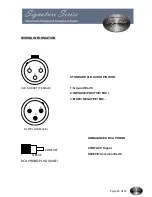 Preview for 25 page of Glensound ADC 1 User Manual