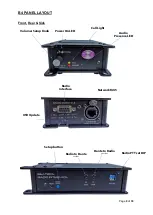 Preview for 9 page of Glensound BEATRICE M1 Product Details