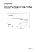 Preview for 16 page of Glensound BEATRICE M1 Product Details