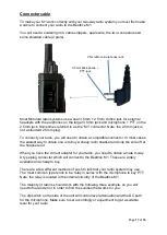 Preview for 17 page of Glensound BEATRICE M1 Product Details