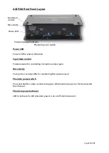 Предварительный просмотр 10 страницы Glensound Dante AOIP2M Product Details