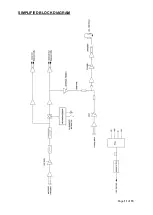 Предварительный просмотр 11 страницы Glensound GS-FW035 Manual