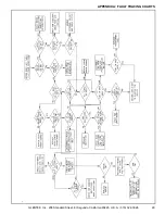 Предварительный просмотр 29 страницы Glentek GA4571PR2 Operation & Service Manual