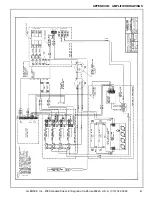 Предварительный просмотр 41 страницы Glentek GA4571PR2 Operation & Service Manual