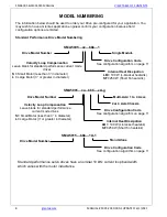 Предварительный просмотр 8 страницы Glentek SMA5005 Installation Manual, Operation & Service Manual