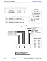 Предварительный просмотр 10 страницы Glentek SMA5005 Installation Manual, Operation & Service Manual