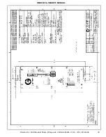 Preview for 21 page of Glentek SMA5005 Operation & Service Manual