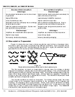 Предварительный просмотр 15 страницы Glentek SMA8105 Operation & Service Manual