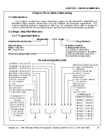 Предварительный просмотр 18 страницы Glentek SMA8105 Operation & Service Manual