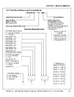 Предварительный просмотр 20 страницы Glentek SMA8105 Operation & Service Manual