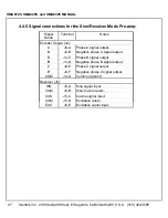 Предварительный просмотр 27 страницы Glentek SMA8105 Operation & Service Manual