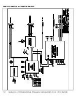 Предварительный просмотр 59 страницы Glentek SMA8105 Operation & Service Manual