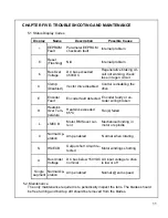 Preview for 13 page of Glentek SMB9675-1A-1-6889 Installation & Operation Manual