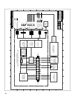 Preview for 18 page of Glentek SMB9675-1A-1-6889 Installation & Operation Manual