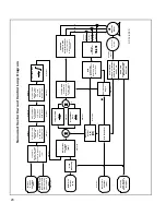 Preview for 22 page of Glentek SMB9675-1A-1-6889 Installation & Operation Manual