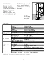 Предварительный просмотр 3 страницы Glentronics Basement Watchdog SP-33T Instruction Manual & Safety Warnings