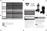 Предварительный просмотр 1 страницы Glentronics PHCC Pro Series Instruction Manual & Safety Warnings