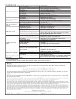 Preview for 2 page of Glentronics USC3 Installation Instructions