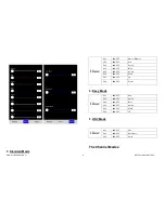 Preview for 4 page of GLG Creator Basic Battery DLX User Manual