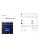 Preview for 6 page of GLG Creator Basic Battery DLX User Manual