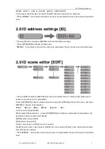 Preview for 8 page of GLG Creator DLX IP65 RGBWAUV User Manual