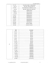 Preview for 12 page of GLG Creator DLX IP65 RGBWAUV User Manual