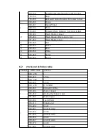 Предварительный просмотр 10 страницы GLG MADspot ECO 75 User Manual