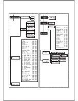 Предварительный просмотр 11 страницы GLG multispot 330 User Manual