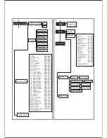 Предварительный просмотр 13 страницы GLG multispot 330 User Manual