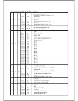 Предварительный просмотр 20 страницы GLG multispot 330 User Manual