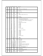 Предварительный просмотр 21 страницы GLG multispot 330 User Manual