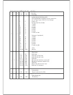 Предварительный просмотр 27 страницы GLG multispot 330 User Manual